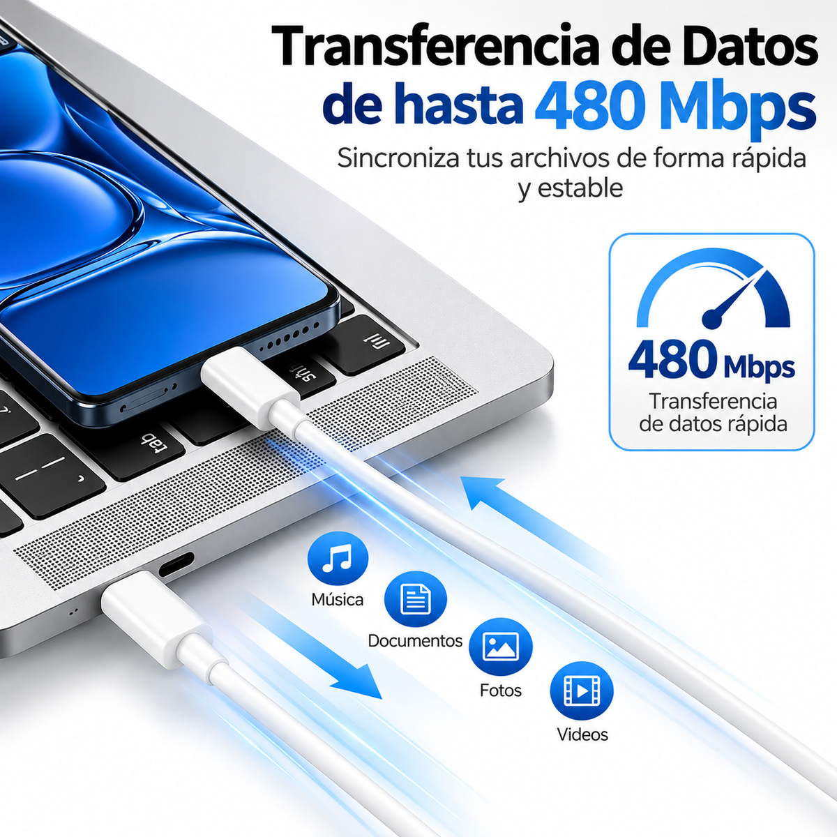 Pack 2 Cables USB Tipo C a Tipo C Blanco para Carga y Sincronización - Latyce